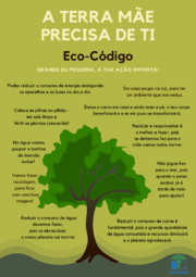 19-20 Poster Eco-Código Escola Básica de Atouguia da Baleia.png